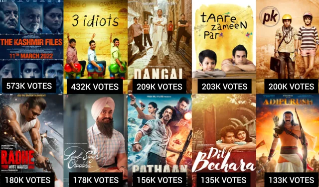 latest-hindi-movie-ratings