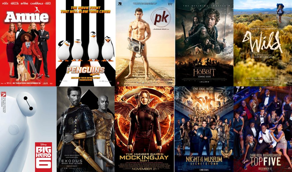 top box office hits this week